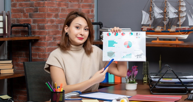 Best Brand Messaging Services in Pune